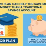 a 529 plan can help you save more money than a traditional savings account