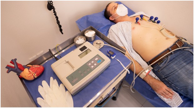 How Much Does an EKG Cost on Average?