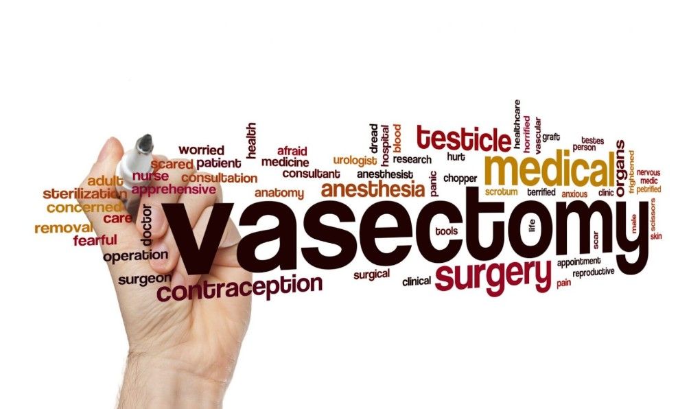 How Much Does a Vasectomy Cost